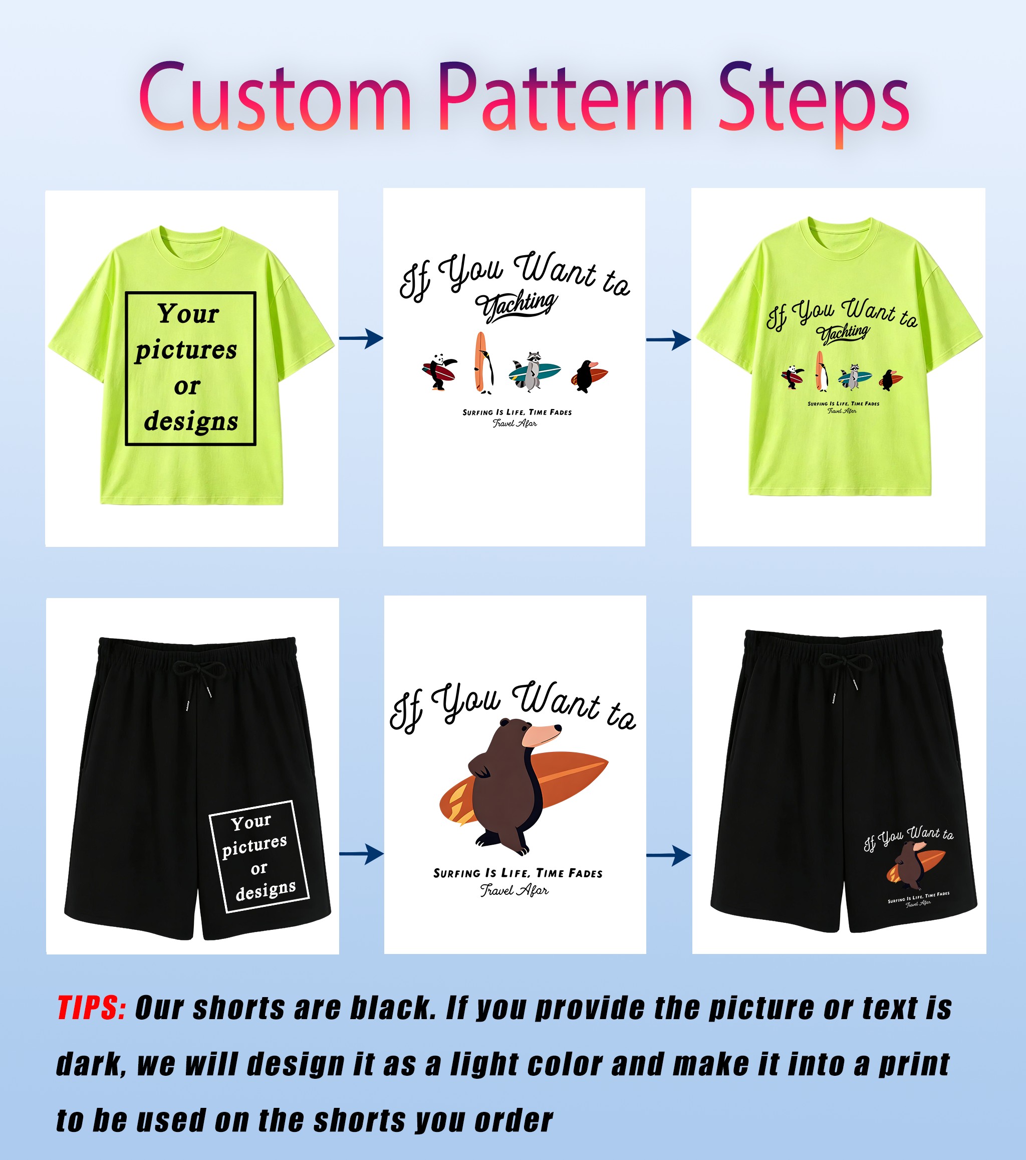 Summer Men Personalized Patter - đánh giá và giá Summer Gym Clothing